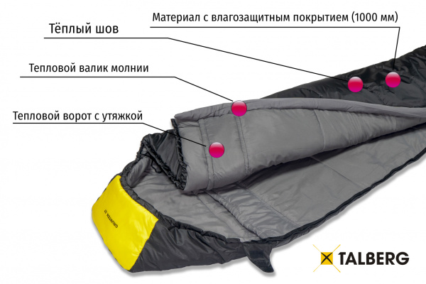 Talberg grunten -40c спальный мешок (-40с, левый)